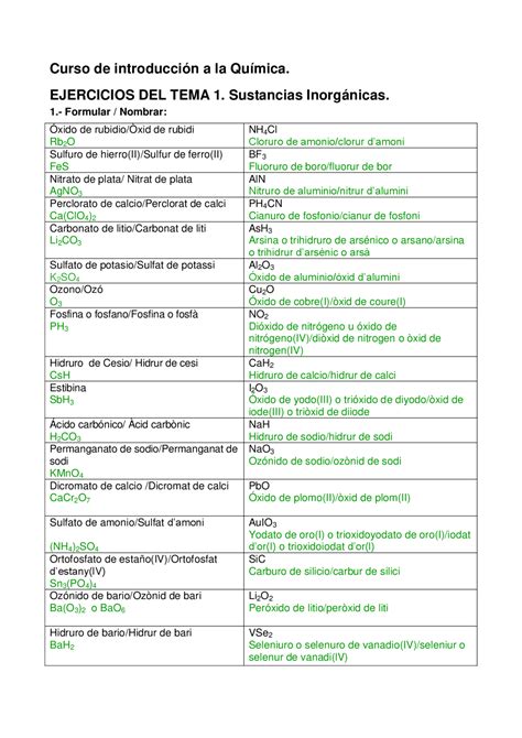 Formulación de Química Inorgánica .